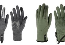 BUFF launches new gloves